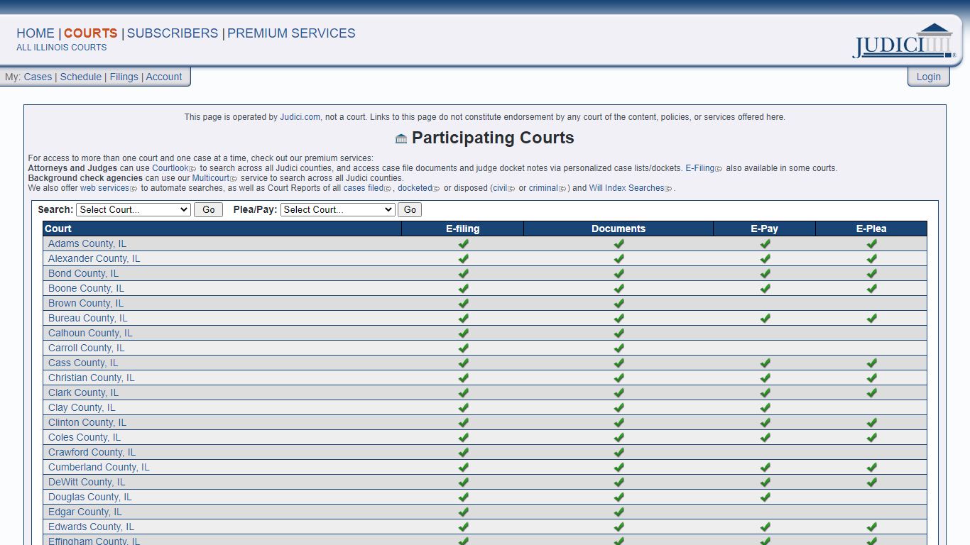 Participating Courts - Judici
